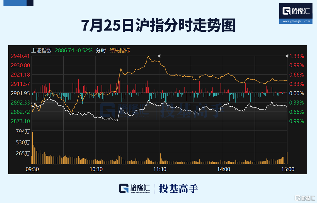 格隆汇ETF日报 | 重挫！黄金相关ETF跌超5%