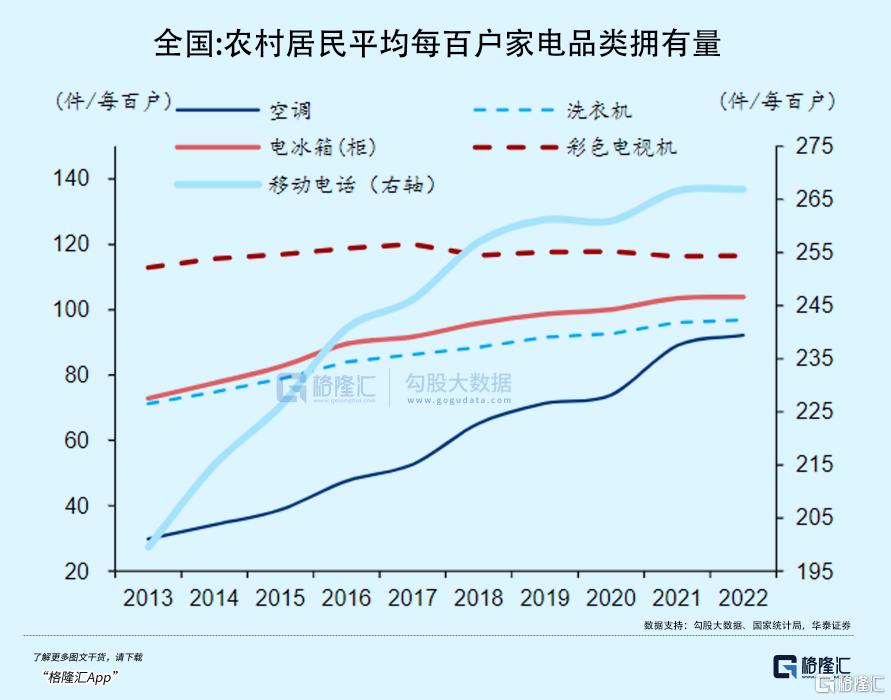 大涨！3000亿在路上