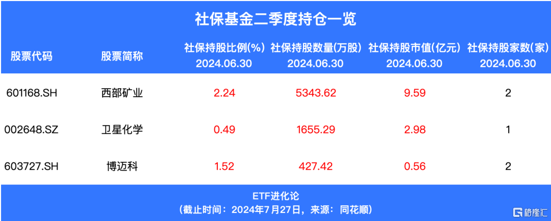 惊天大逆转！特朗普拼了