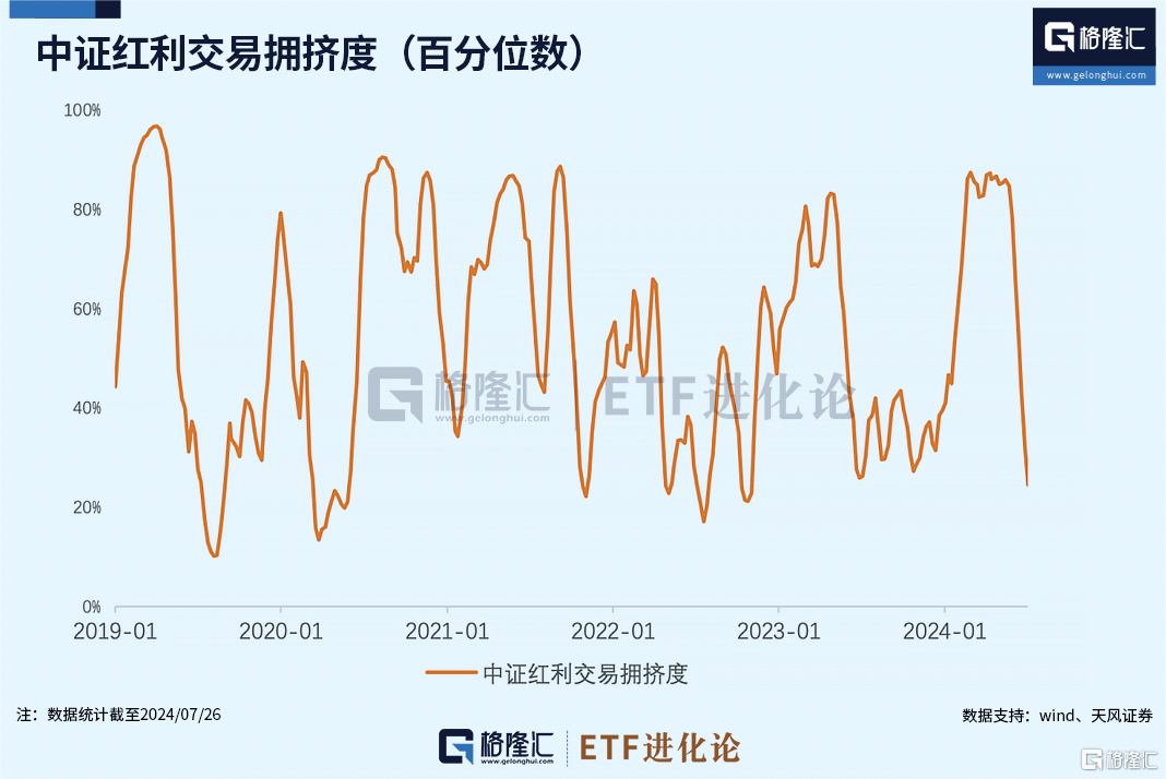 知名大空头惨遭清算？