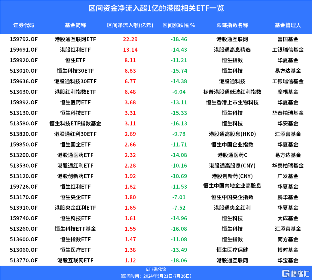 一则传闻，引发热议