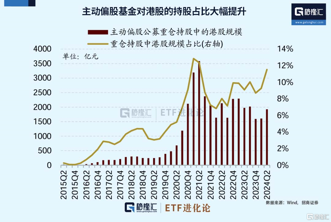 一则传闻，引发热议