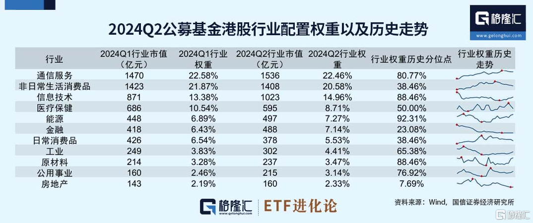 一则传闻，引发热议