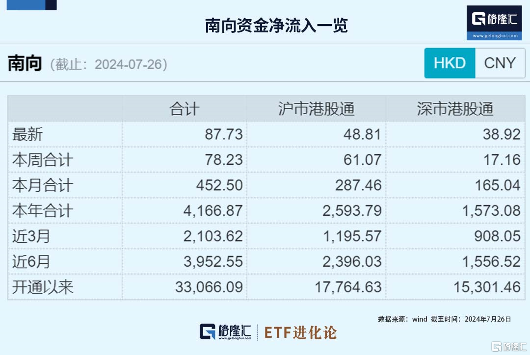 一则传闻，引发热议