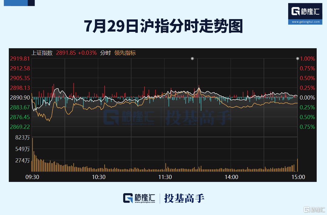 格隆汇ETF日报 | 跨境ETF霸榜！道琼斯ETF涨近5%