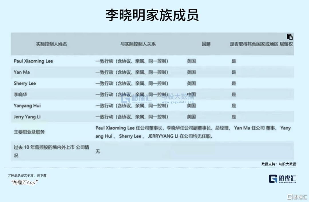 先涨10倍再跌9成，A股最妖的“茅”