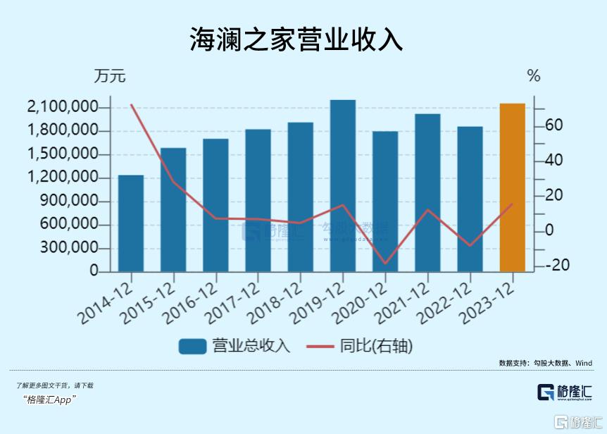 一月跌超30%！7月最悲催的红利股