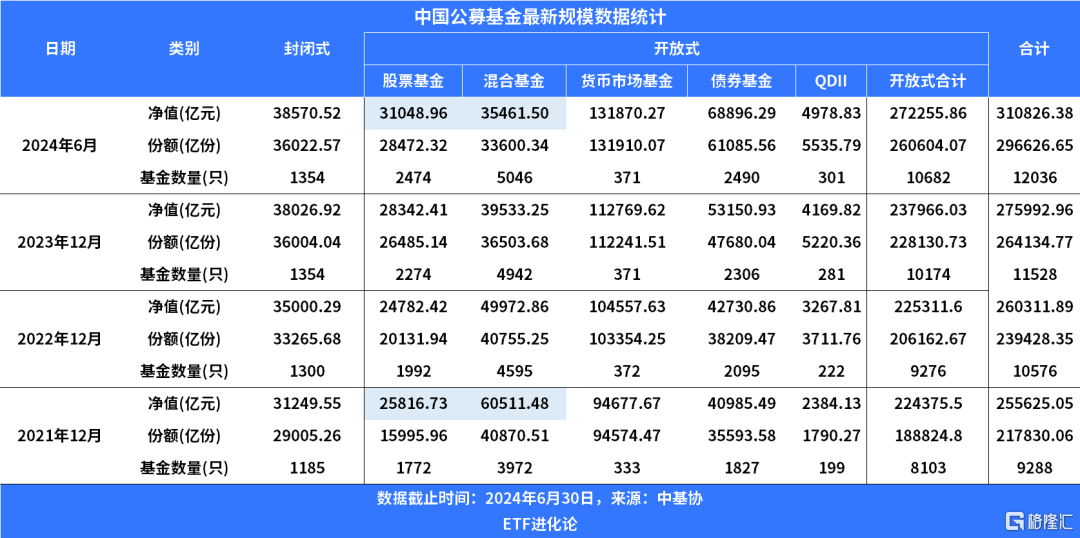 在危险边缘，疯狂试探的资金！