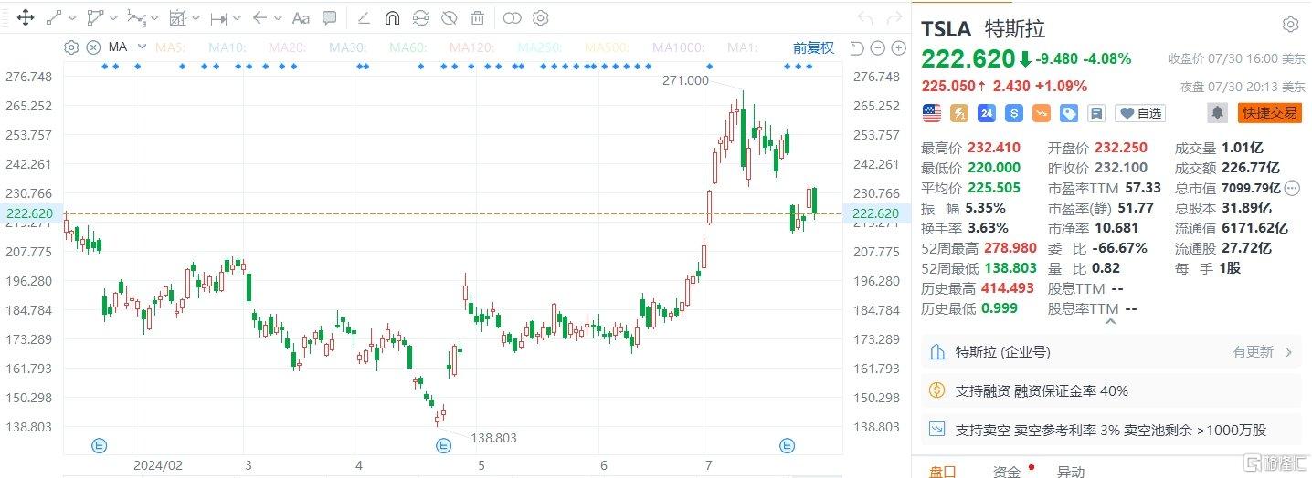 24小时环球政经要闻全览 | 7月31日