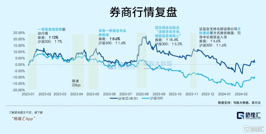 惊天大逆转！外资拼了