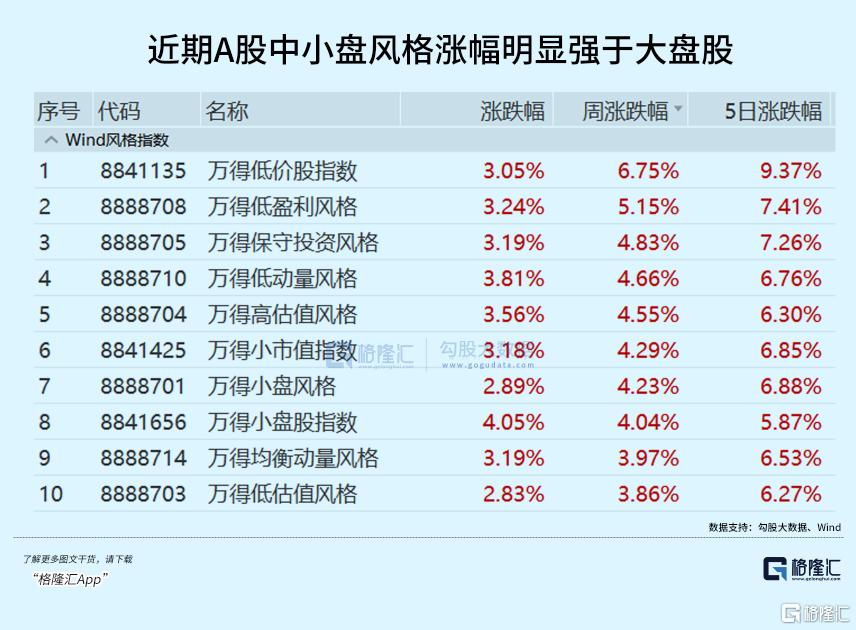 惊天大逆转！外资拼了