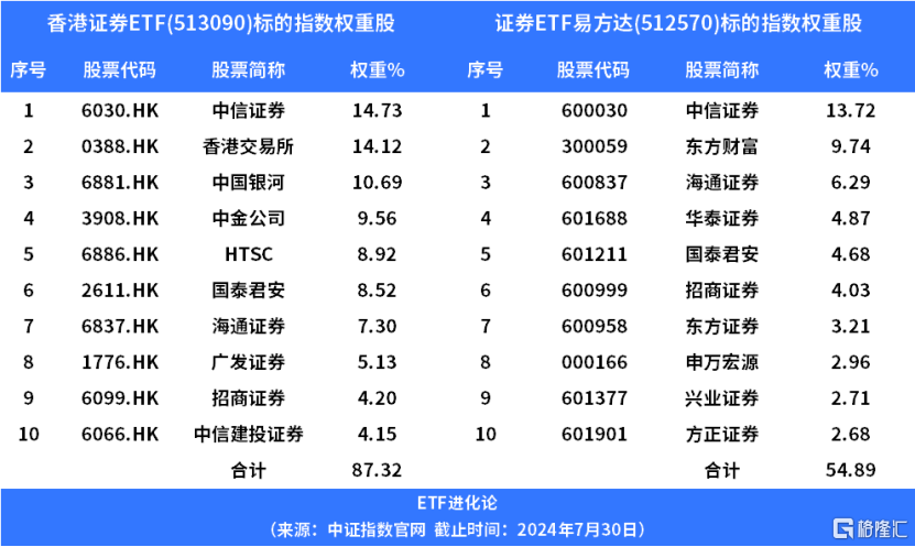 惊天大逆转！外资拼了