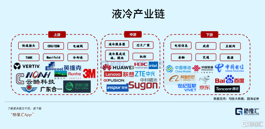 AI时代的下一个“光模块”