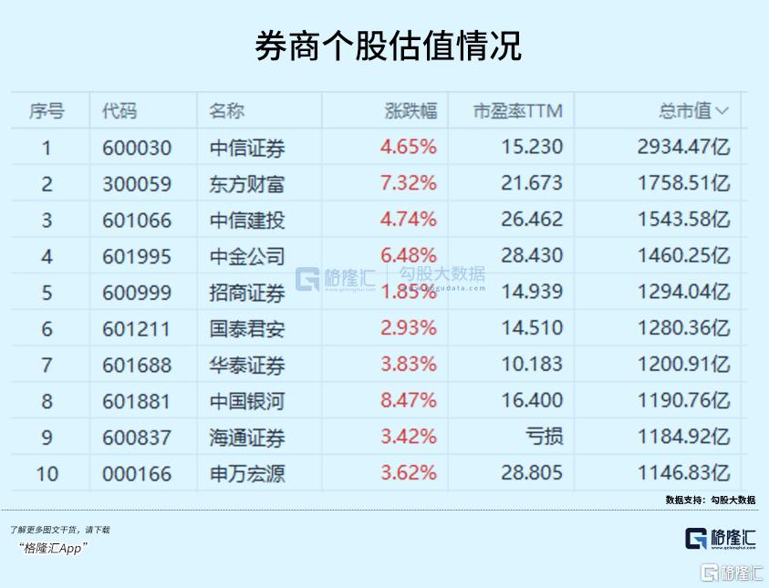 惊天大逆转！外资拼了