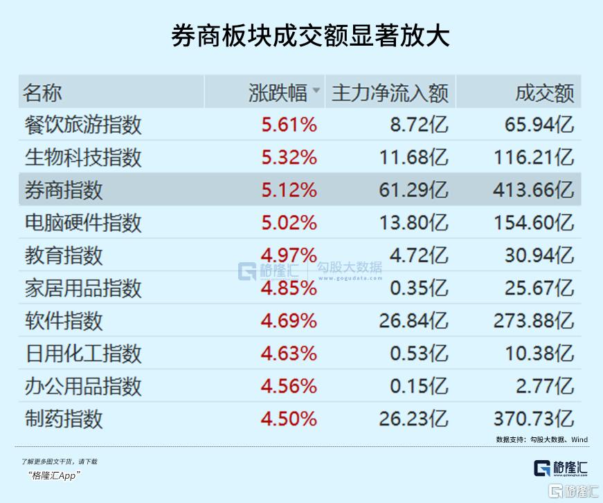 惊天大逆转！外资拼了