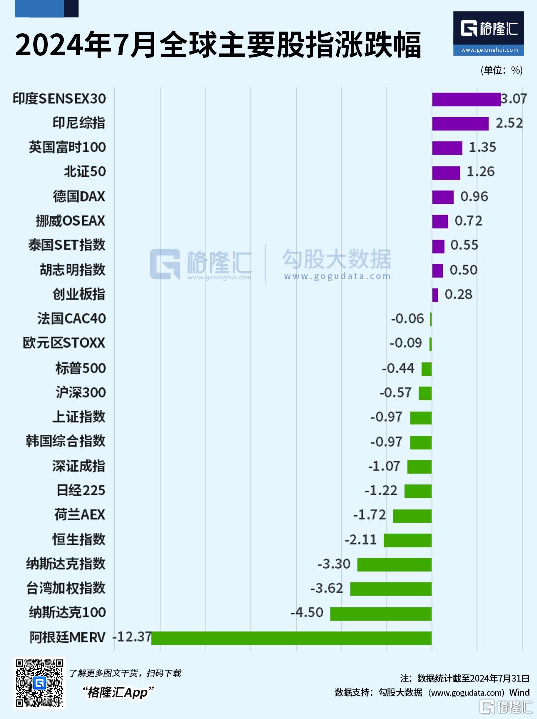 科创100ETF华夏大涨，单日飙涨4.6%！证券ETF本月强势领涨