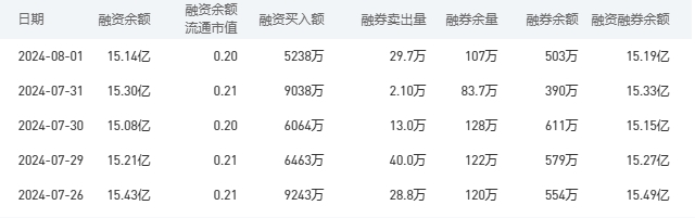 中国银行今日股价：8月2日收盘上涨0.21%