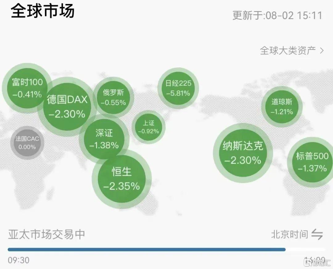 日本股市史诗级暴跌！