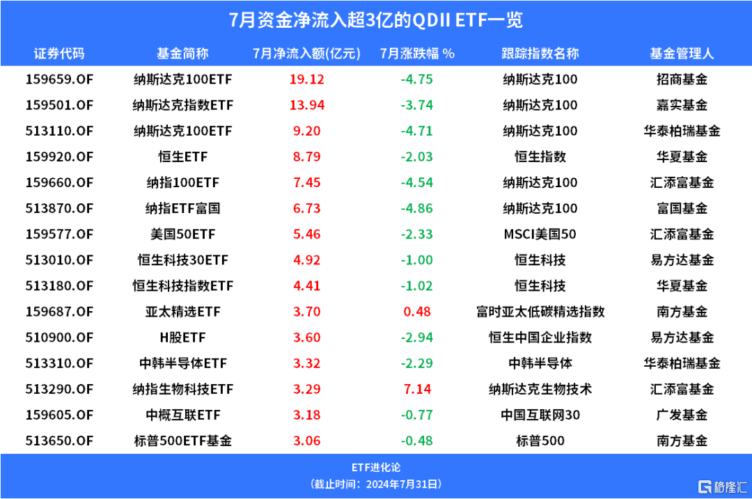 日本股市史诗级暴跌！