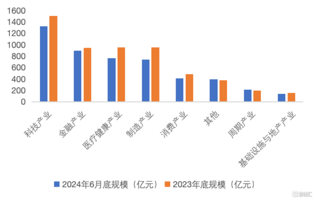 【深交所发布】ETF市场发展白皮书（2024年6月）