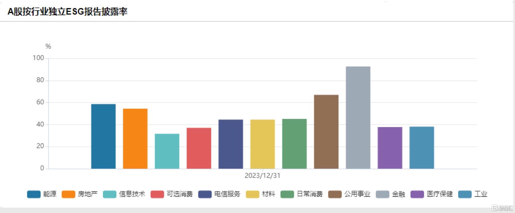 ESG样本观察：多重视角解读华润饮料的可持续发展之路