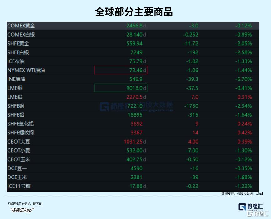 日元血洗全球