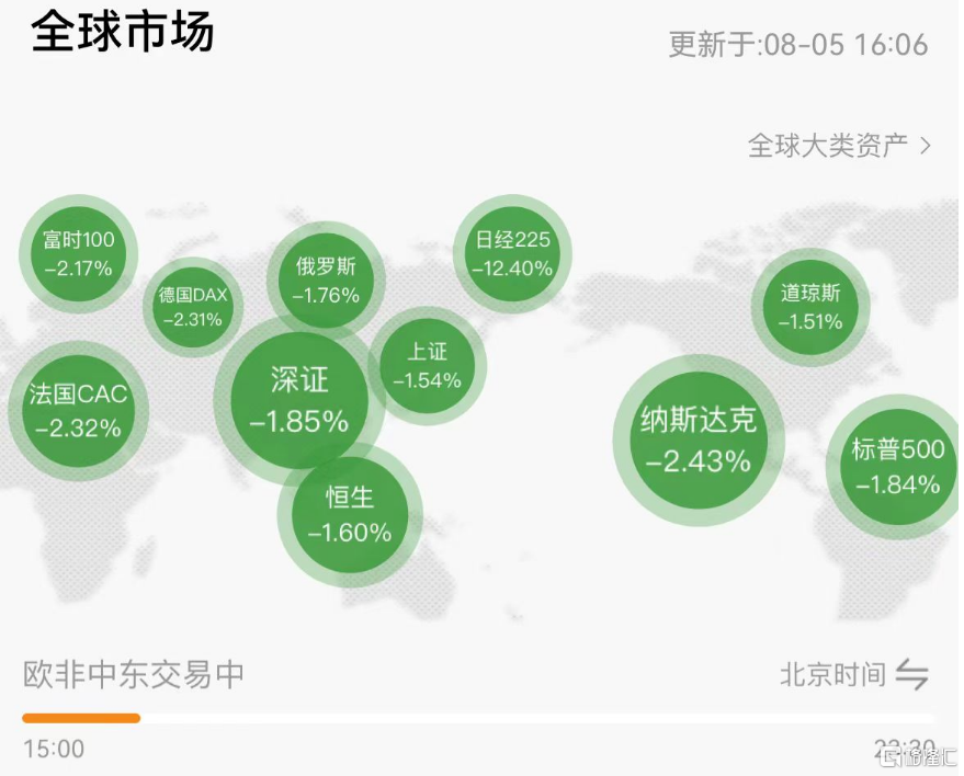 见证历史！今夜不平静…