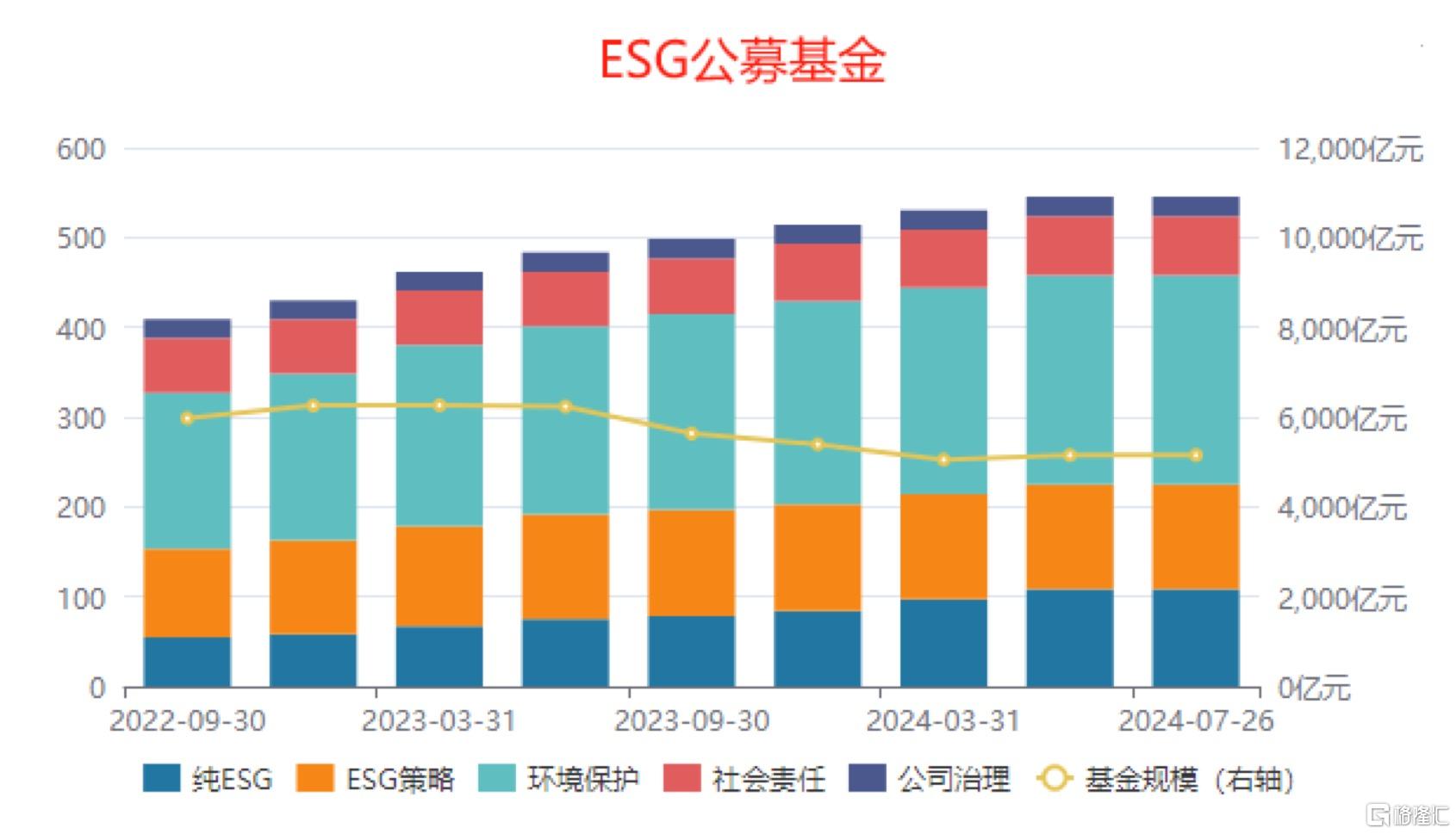 ESG样本观察：多重视角解读华润饮料的可持续发展之路