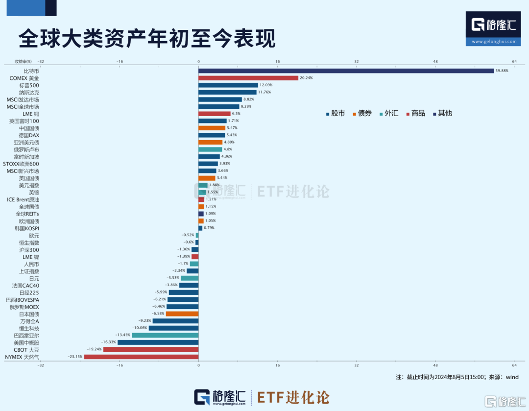 见证历史！今夜不平静…