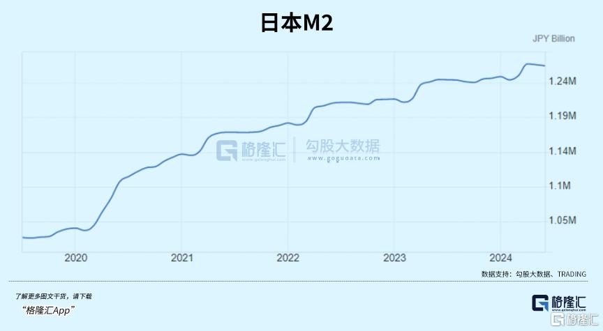 日元血洗全球