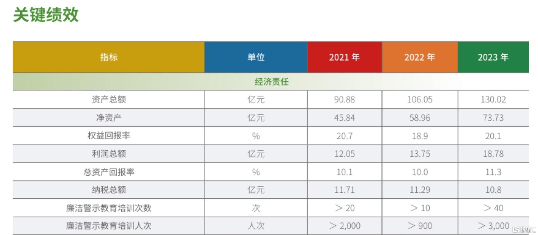 ESG样本观察：多重视角解读华润饮料的可持续发展之路