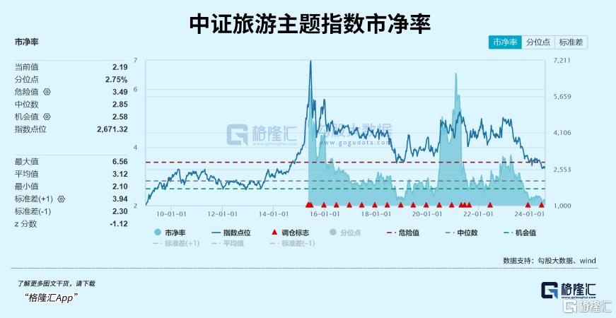 突发！重大转向来了