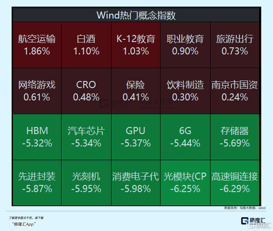 突发！重大转向来了