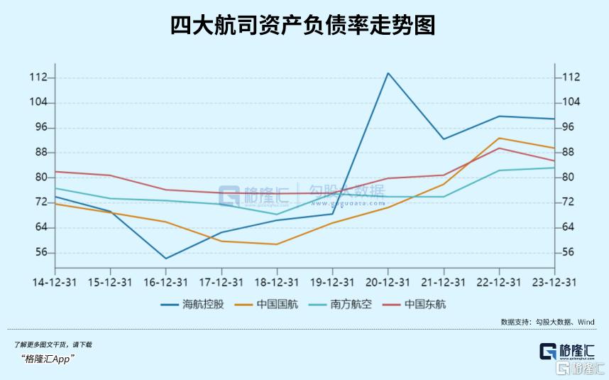 500亿巨头的生死劫