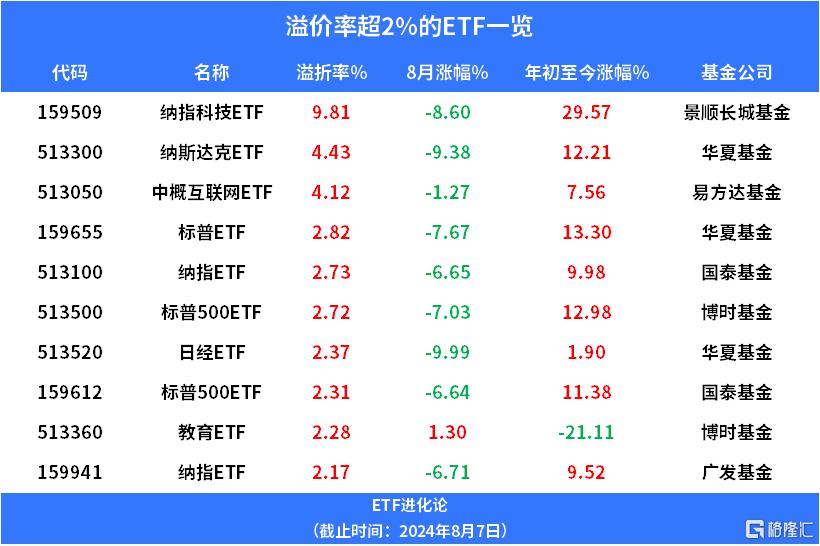 认怂！紧急喊话