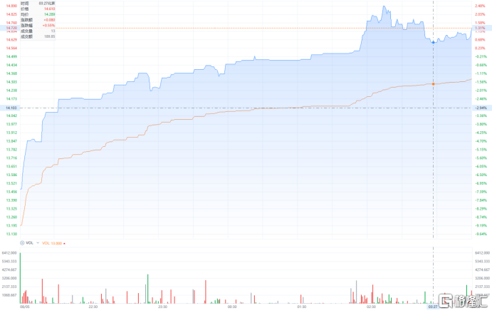 搜狐(NASDAQ：SOHU)重拾增长，差异化“路线图”加码信心