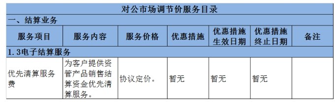 民生银行对新增优先清算服务费进行公示