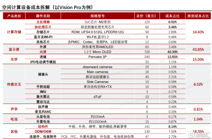 XR爆发前夜，三七互娱（002555.SZ）成了不容忽视的新主角