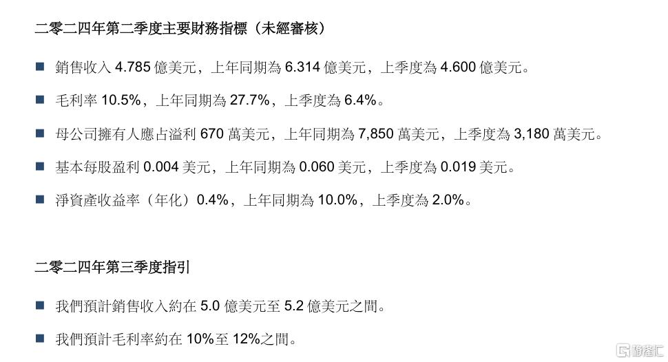 双重消息“冲击”半导体！日本“硅岛”突发地震，行业龙头二季度业绩出炉