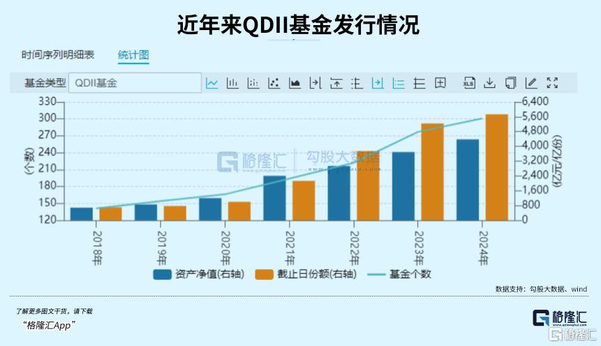 港股，跌不动了