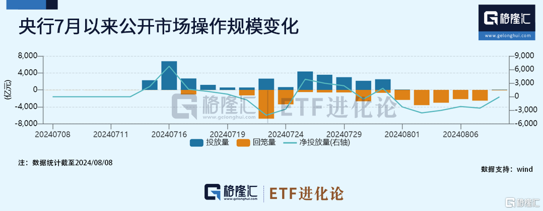 24小时内两次公告！动真格了