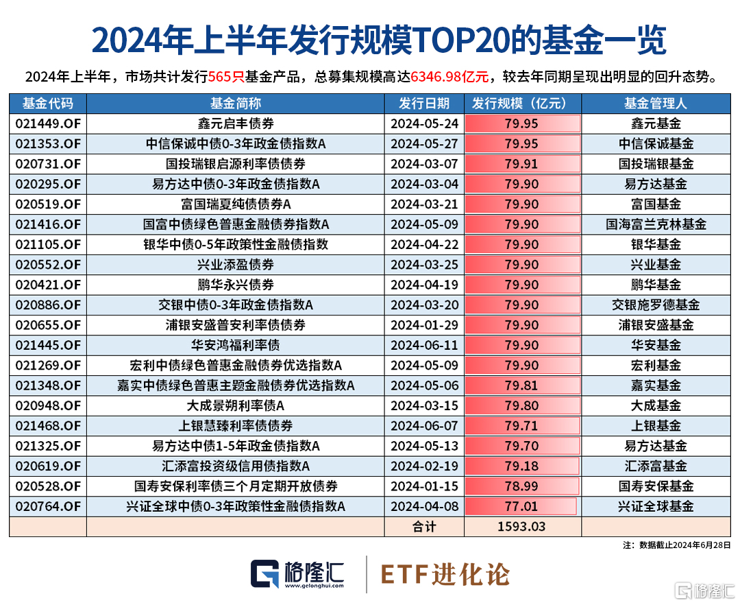 24小时内两次公告！动真格了