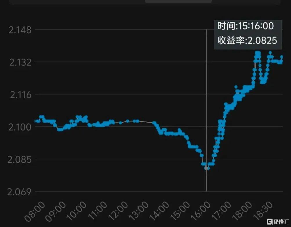 24小时内两次公告！动真格了