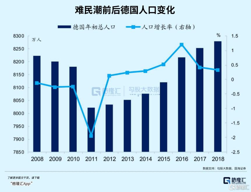 德国忍无可忍