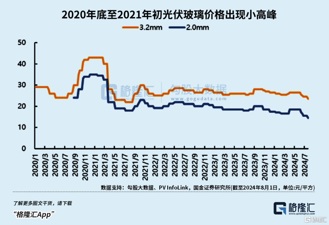 跌出性价比，这个方向盯紧了！