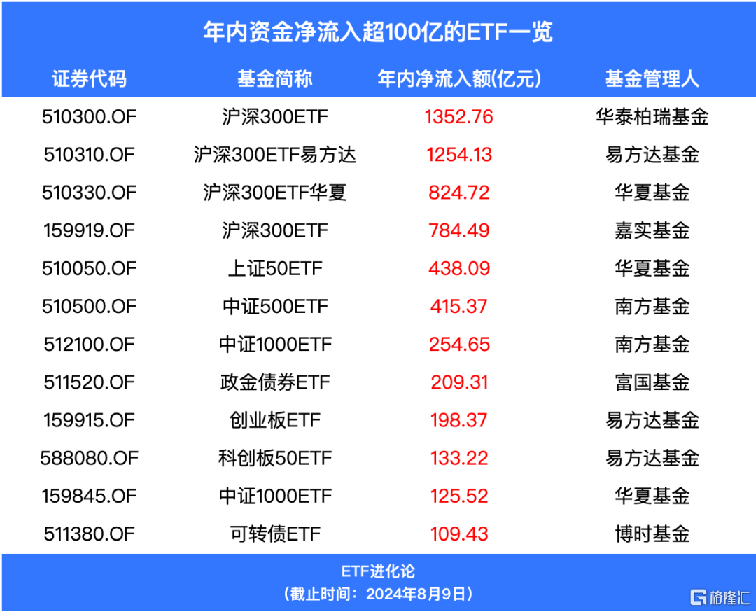 大佬罕见回应！称每一分钱都干干净净