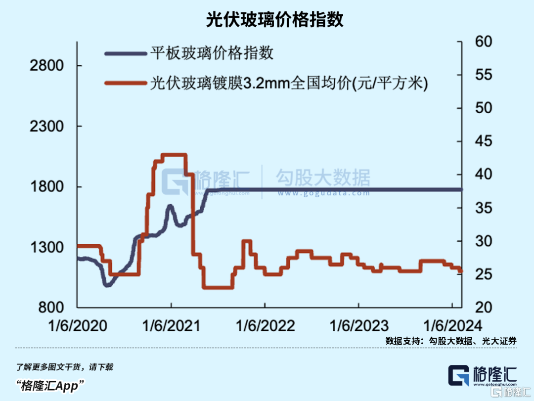 跌出性价比，这个方向盯紧了！