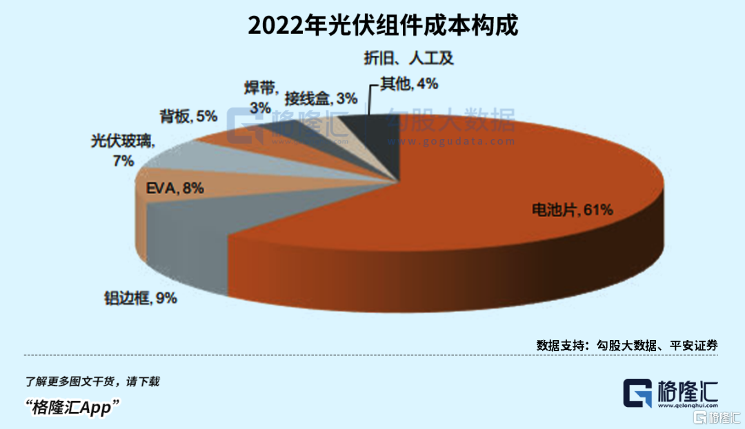 跌出性价比，这个方向盯紧了！