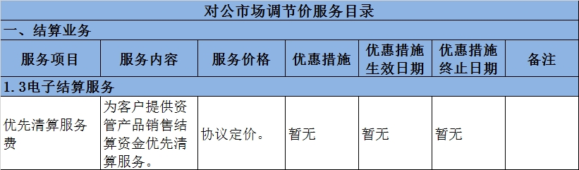 民生银行对优先清算服务费进行公示