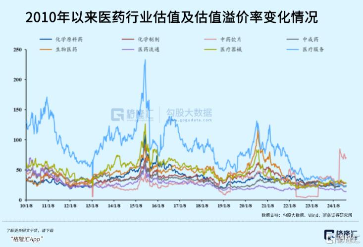 爆了！突发大涨